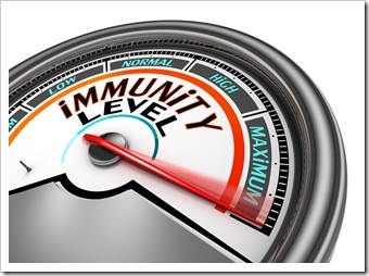 Immune System Spartanburg SC Wellness